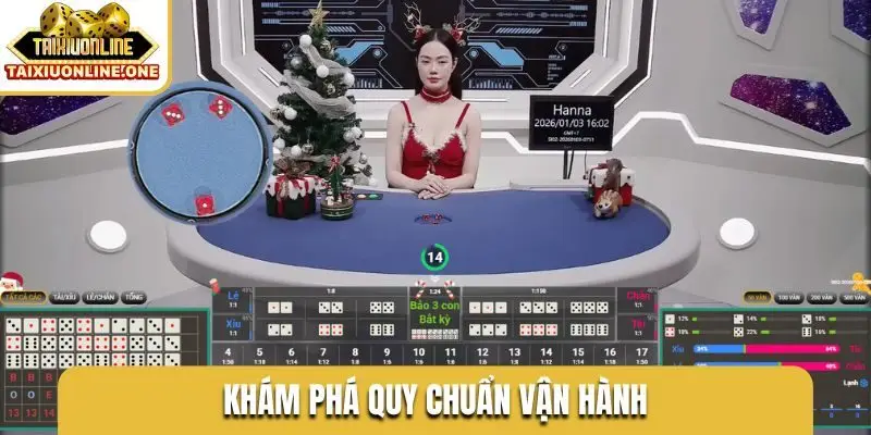 Khám phá quy chuẩn vận hành